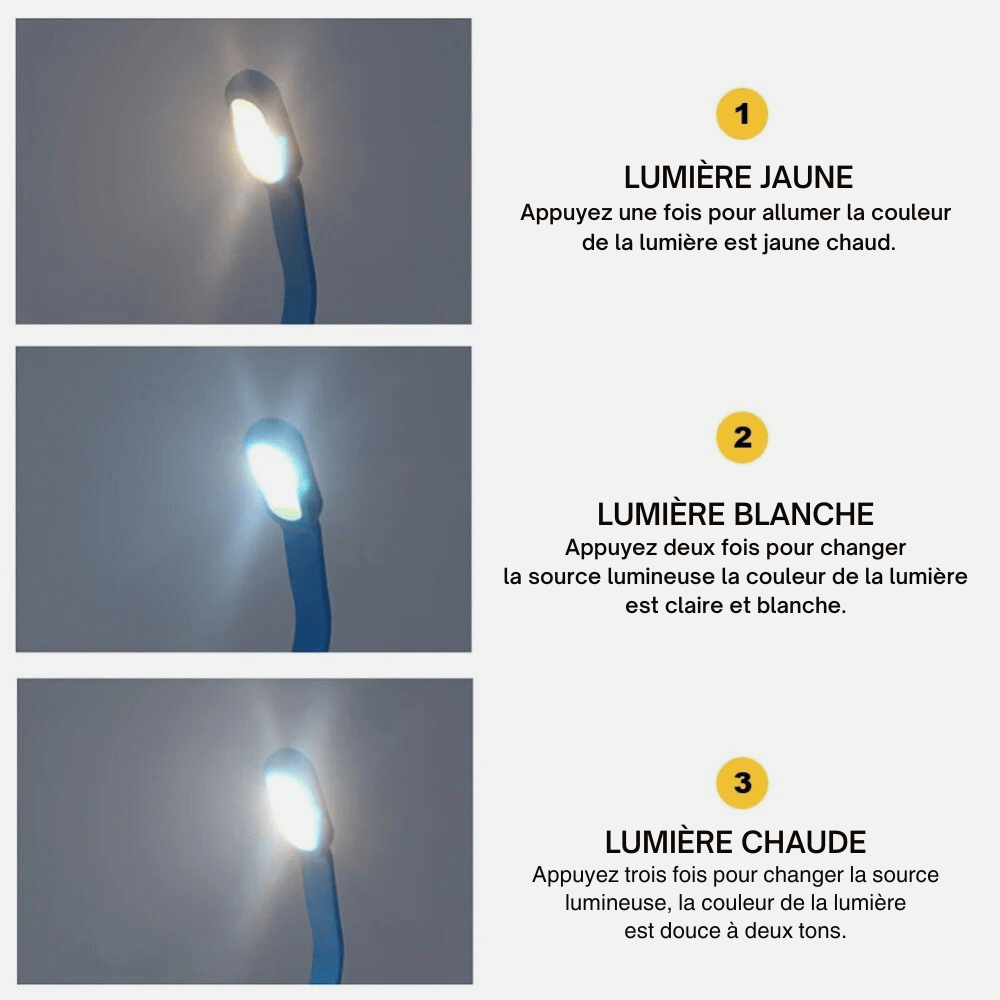 PDL® - Lampe de lecture LED compacte et rechargeable pour voyage